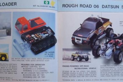 Kyosho_Minitz_06_Buggy_Datsun_